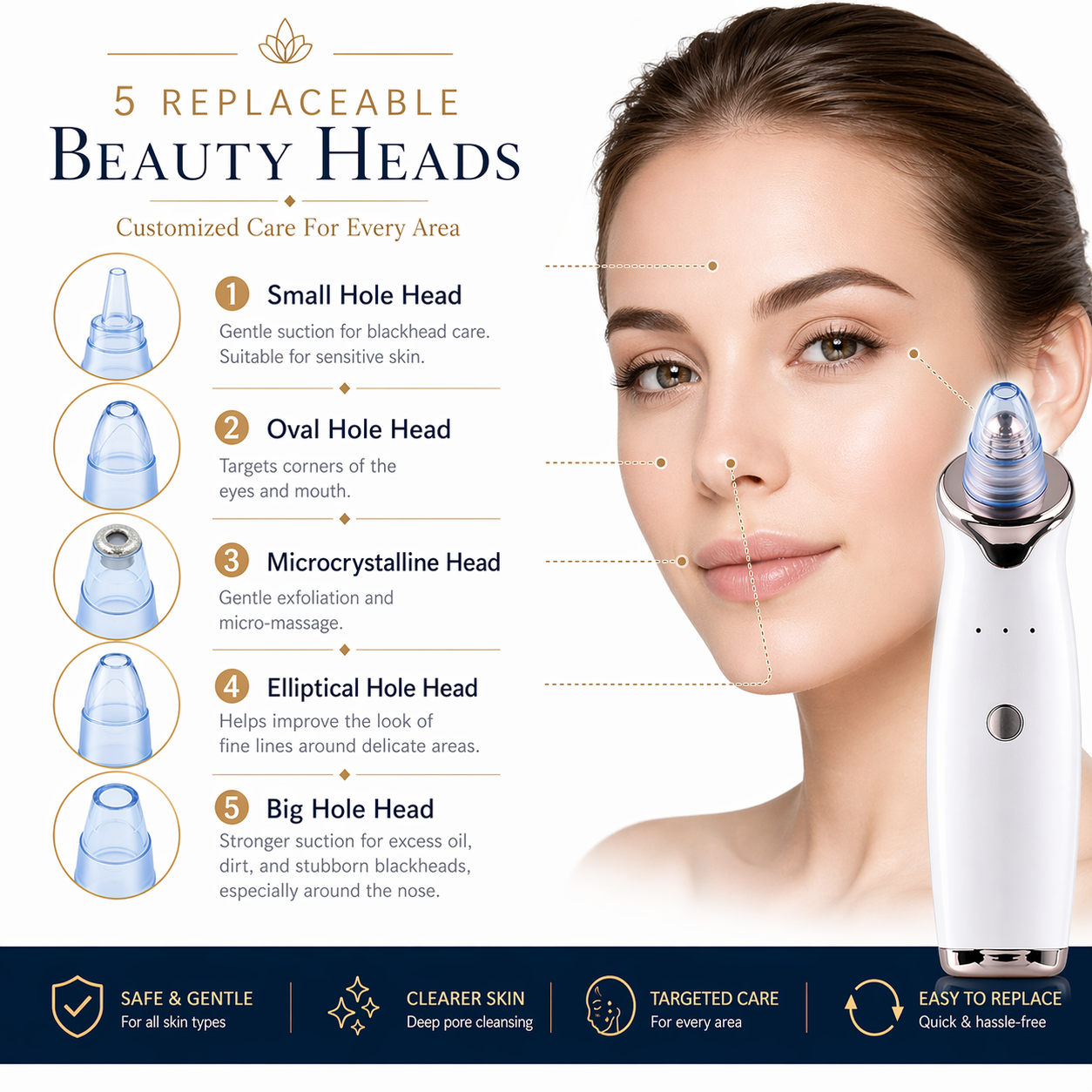 5-in-1 Blackhead Remover & Pore Vacuum – Pro