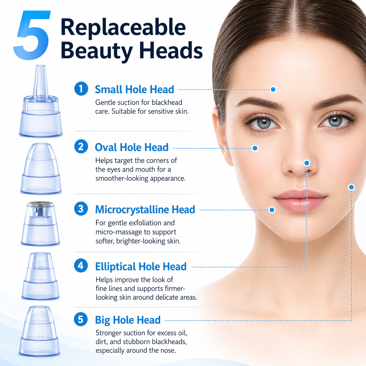 Electric Blackhead Remover & Pore Vacuum