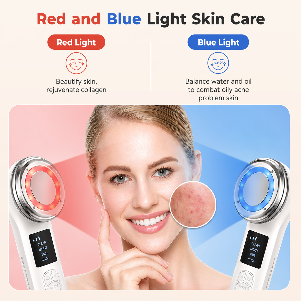 5-in-1 Hot & Cold Photon Beauty Device