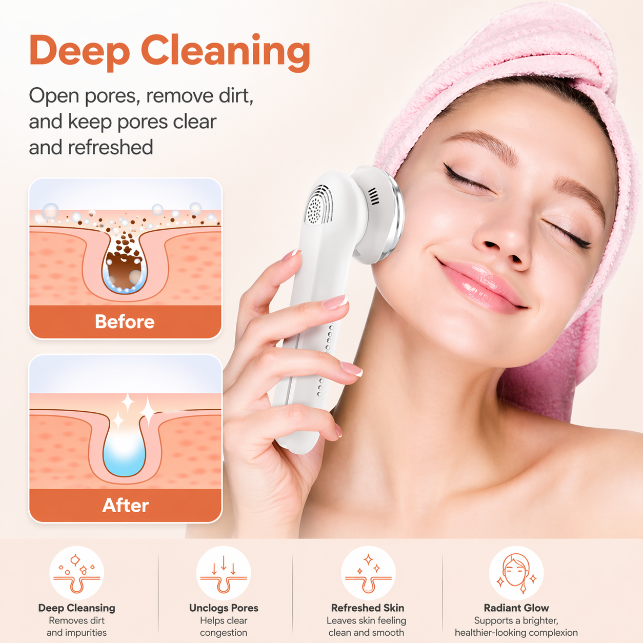 5-in-1 Hot & Cold Photon Beauty Device